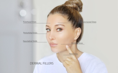 The Ultimate Guide to Non-Surgical Fillers Treatment in Mumbai with Dr. Sagar Daiv